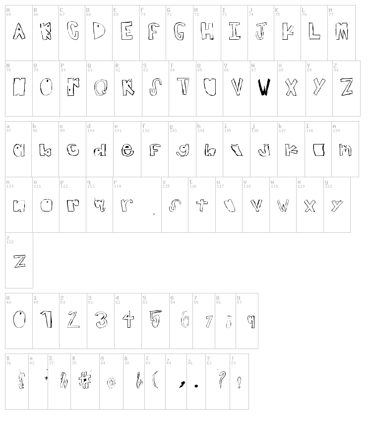 Teenage Dream font map